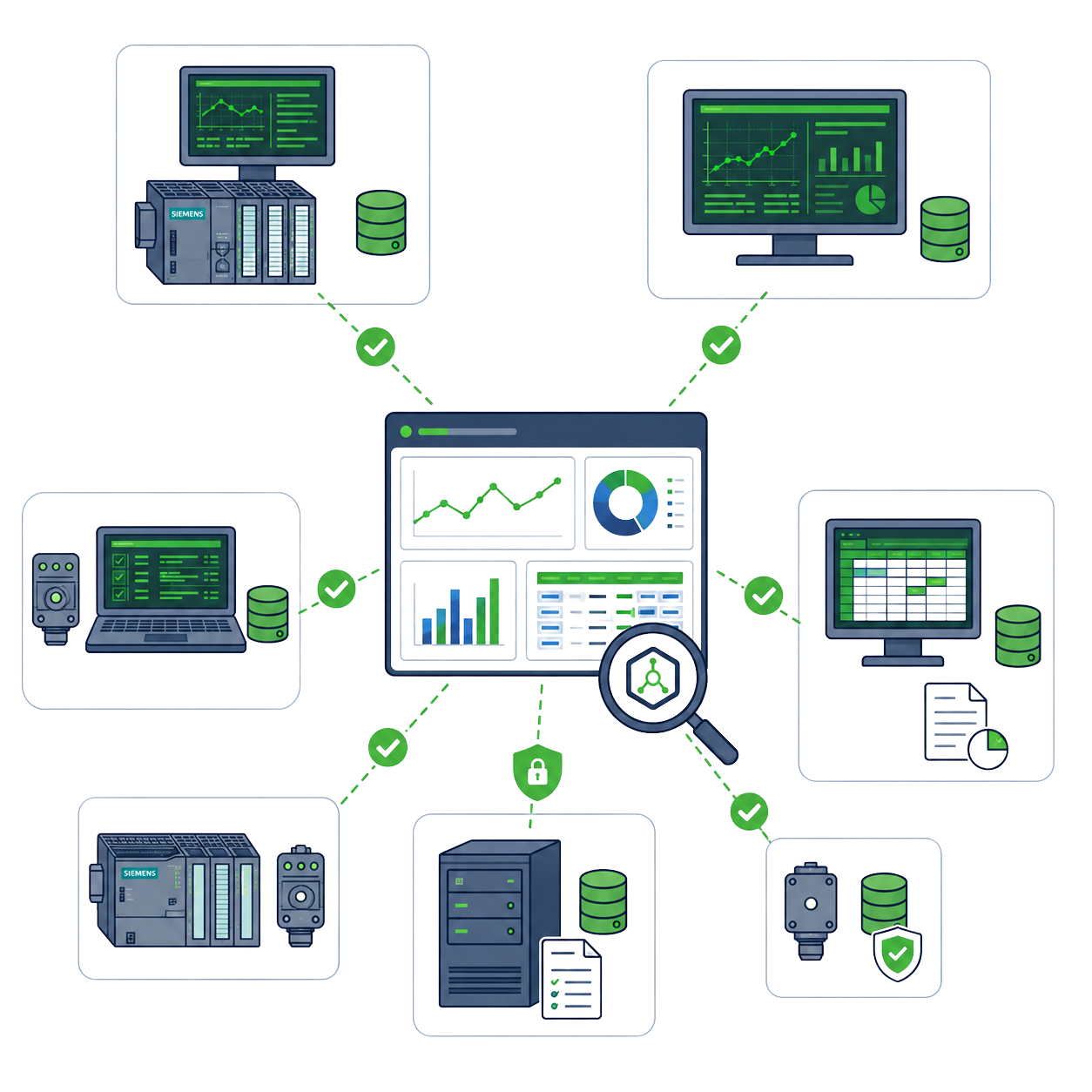 Aptusdata centralizando dados de diferentes CLPs, sensores e equipamentos industriais.